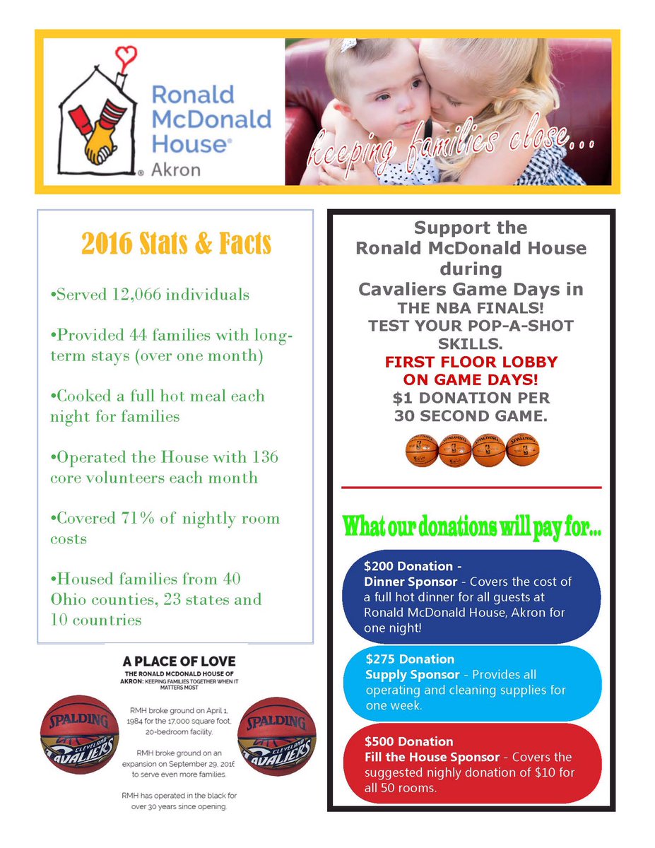 summitforkids's tweet image. Stop by the Ohio building first floor and support the Ronald McDonald House by testing your skills at Pop-A-Shot Friday from 11:30-1:00pm