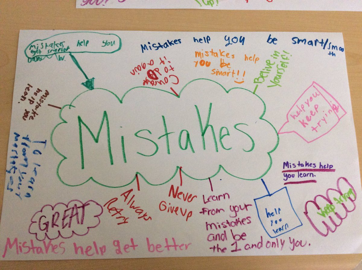 Parkside4th's tweet photo. Our new fourth graders have a #growthmindset and a can do attitude! https://t.co/VqLbnSqcVY