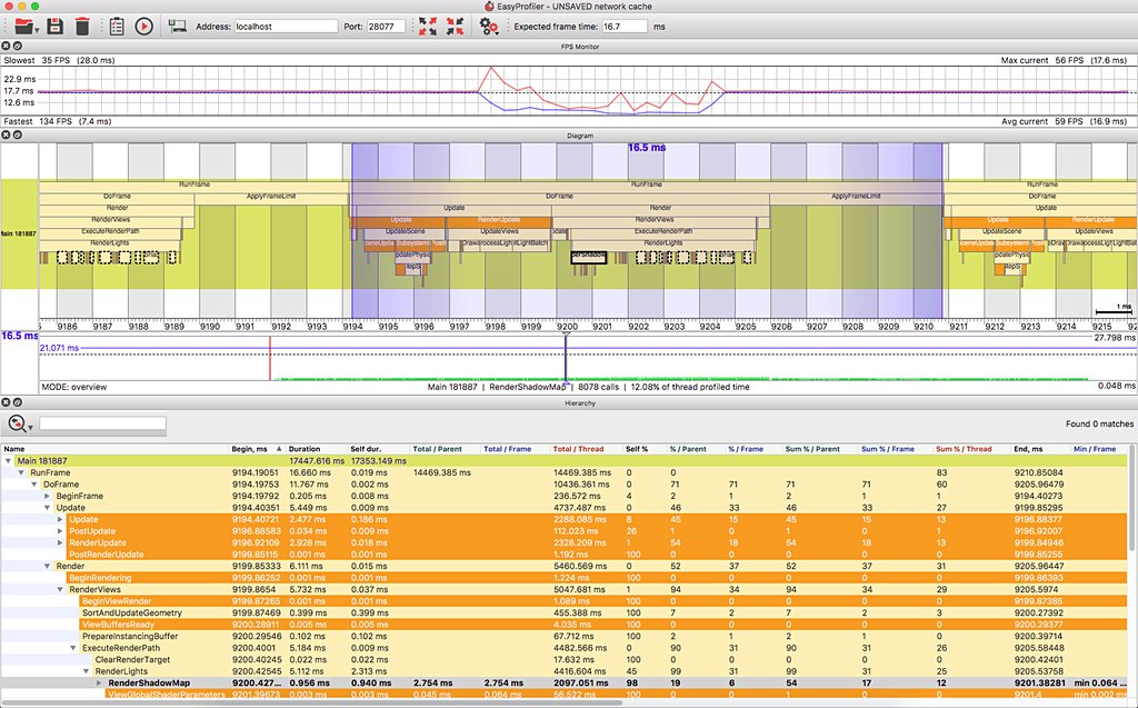 AtomicGEngine's tweet image. In development, amazing profiling on mobile and desktop, across frames, threads, and networks! Please direct cheers at @rokups #OwnTheSource