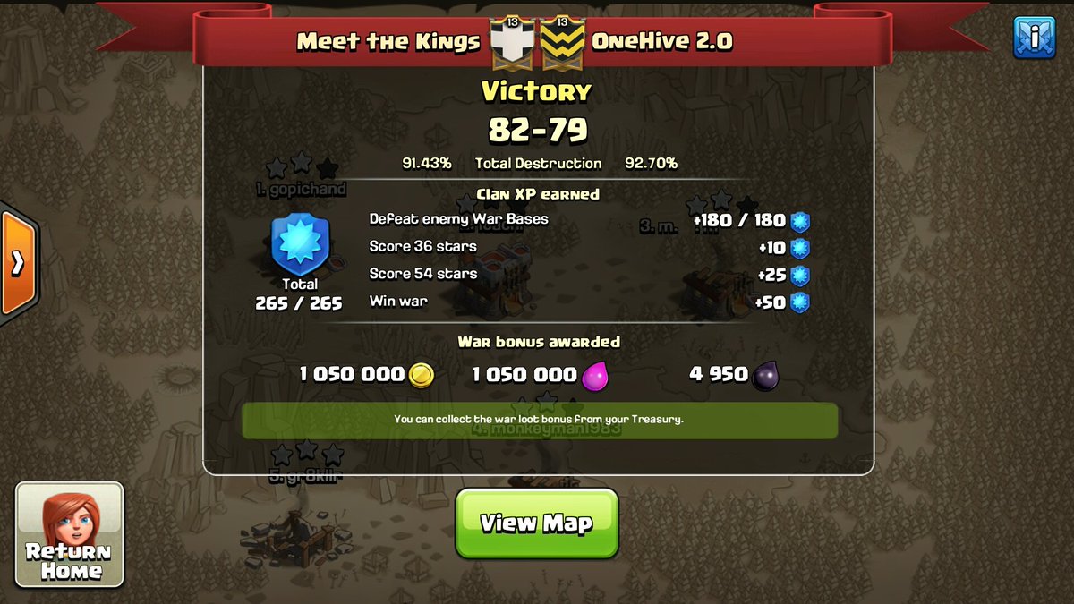 Random spin and a win before the cwll quarter/conference semi  ggwp 👍 <a href="/OneHiveClan/">OneHiveClan</a> <a href="/RAC_coc/">Reddit Alliance Clans</a> <a href="/champwarleague/">Champions War League</a> Bd MTK 4/11/9s
OH 2.0 5/11/9s