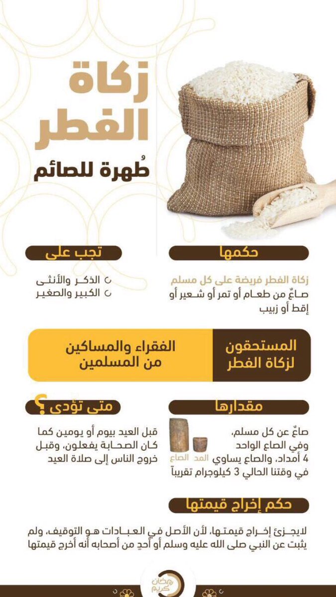 مختصر أحكام #زكاة_الفِطر