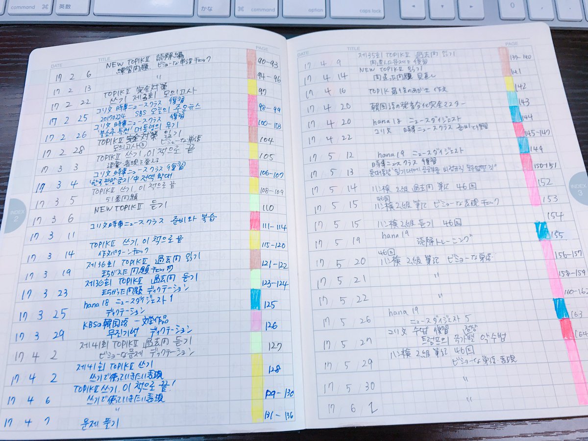 韓国語のhana ノート何使ってますか とよく質問受けます ブログでも紹介しましたが 声を大にして言いたい ほんっとにこの ノート 素晴らしいんです 復習にピッタリだから一度使って見てほしい 復習に最適 こんなノート欲しかった T