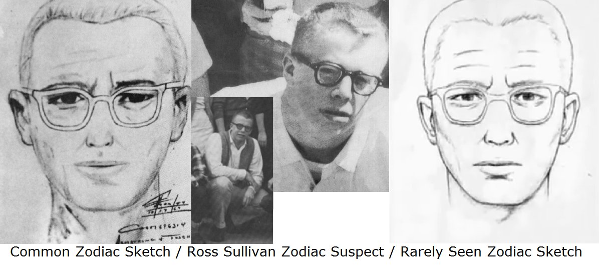 zodiac killer sketch