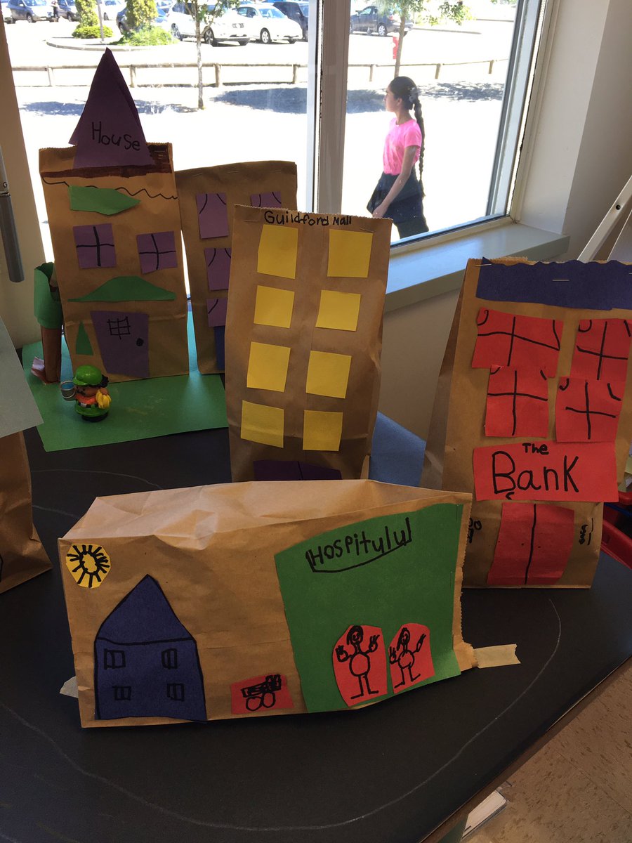 MrsSMorrish's tweet photo. Working together to create our own little community. What do we need to meet the needs of our community ? #sd36learn #grade1 https://t.co/7Fh7fkNKx1