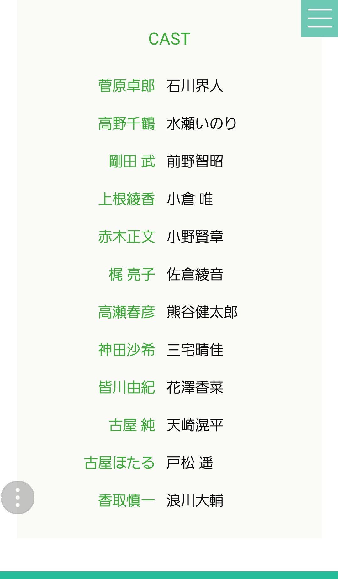 Mito 皆川さん 花澤香菜 と古屋妹 戸松遥 の掛け合いが楽しみ過ぎる 香取先輩浪川とか ウザさ打たれやすやが想像に難くない爆笑 徒然チルドレン T Co 6yt02ddkiv Twitter