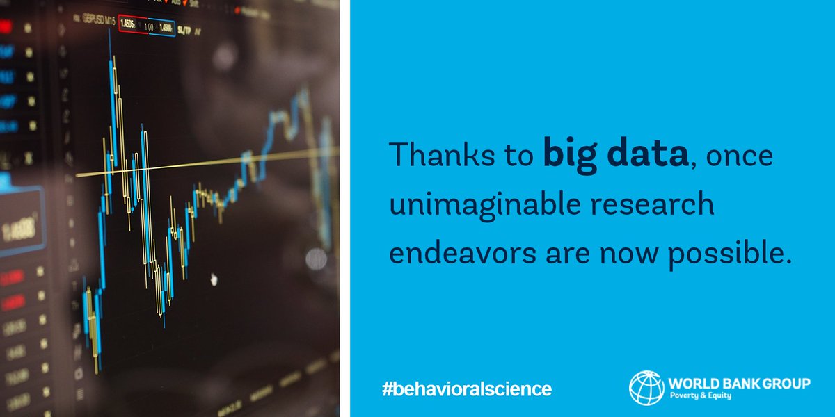 WorldBankGroup's tweet photo. A huge opportunity lies at the intersection of #bigdata and #behavioralscience. Here’s why: https://t.co/33CuifdX73 https://t.co/PcF51SRpwp