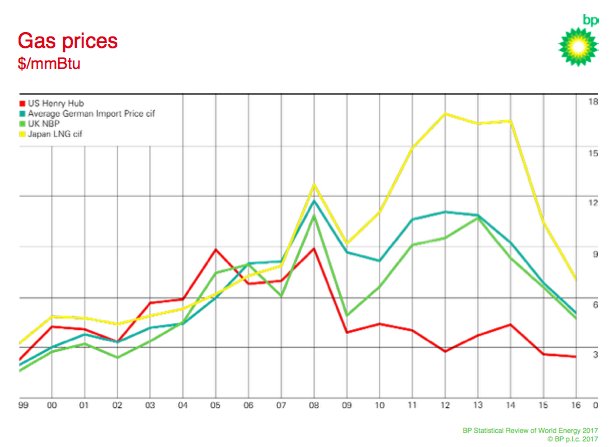 the social life of avatars presence and interaction in shared