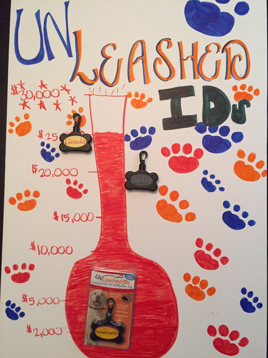UnleashedIDs's tweet photo. UnLeashed IDs almost to its final goal. Pledge now and be the one to push me over the final goal! https://t.co/apLnM6RLWh https://t.co/yp0QuaecRP