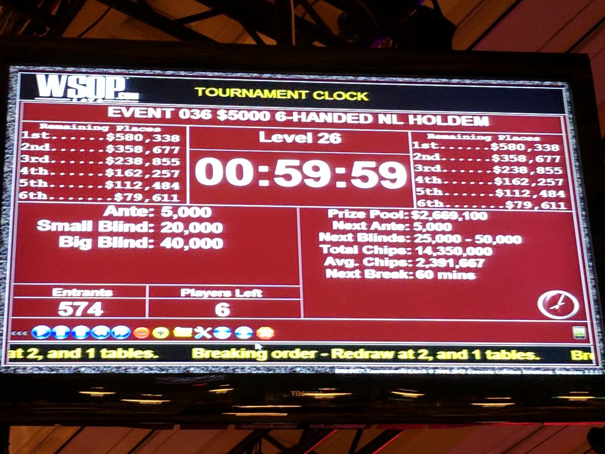 SpaceyFCB's tweet photo. Made it to the final table with 2M9. Start tomorrow at noon (21h CET) Live streaming on https://t.co/JpNNQuoWj3 https://t.co/qIXuioZnGq