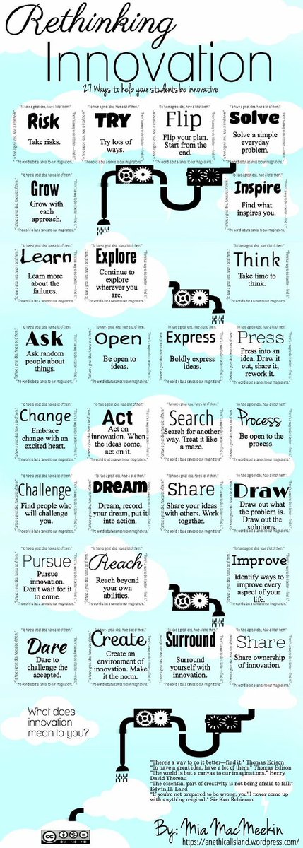 CapstoneConsort's tweet photo. #capstoneprojects inspire #innovation! #capstoneconsort #edchat #edtech #makered #geniushour https://t.co/L8KZ48wGAO