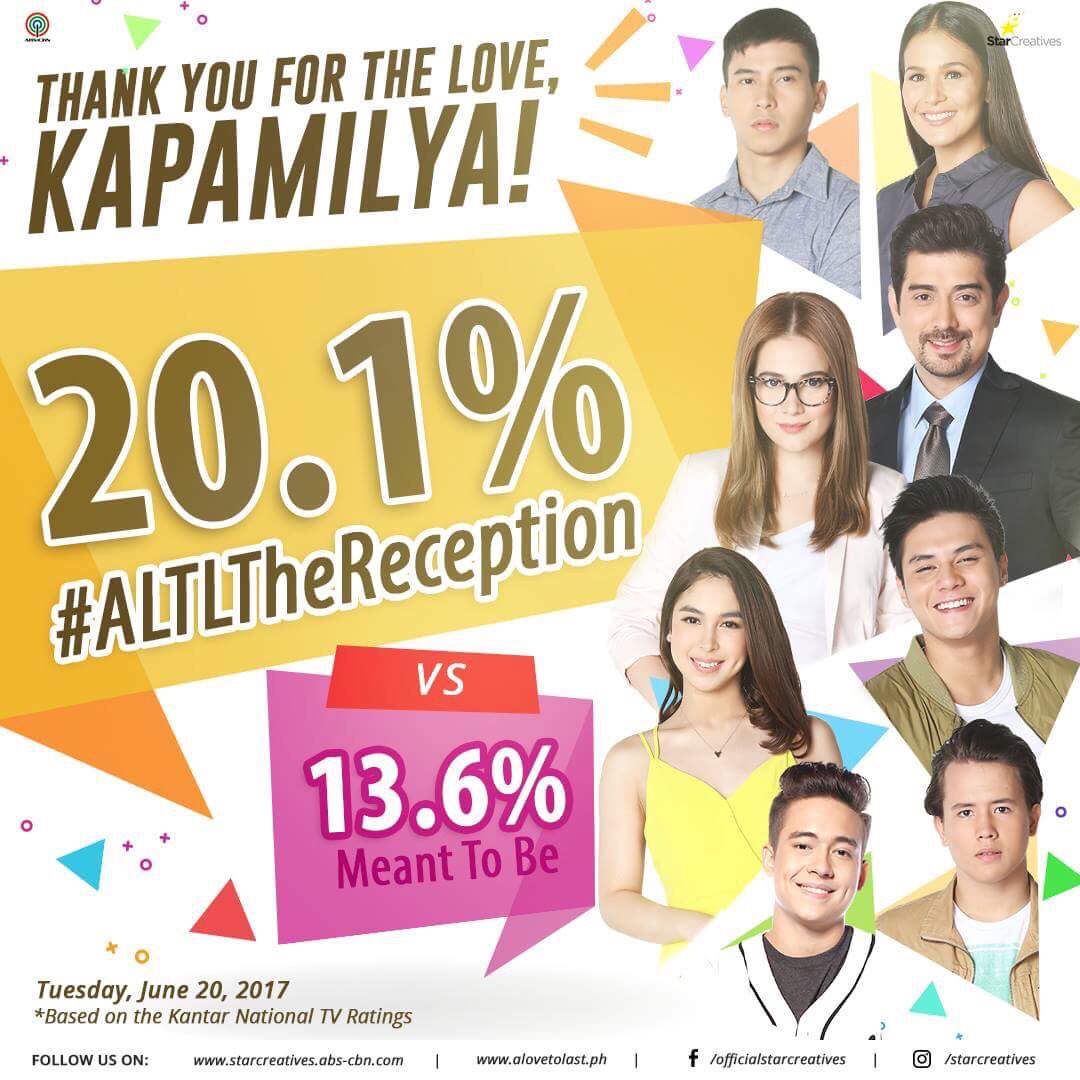 hellomarybee's tweet photo. #PusongLigawPayback #ALTLTheReception whooooooo https://t.co/vOuBGuY8rY