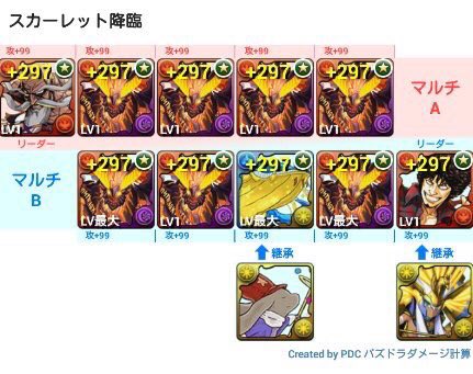 スカレ スカレ