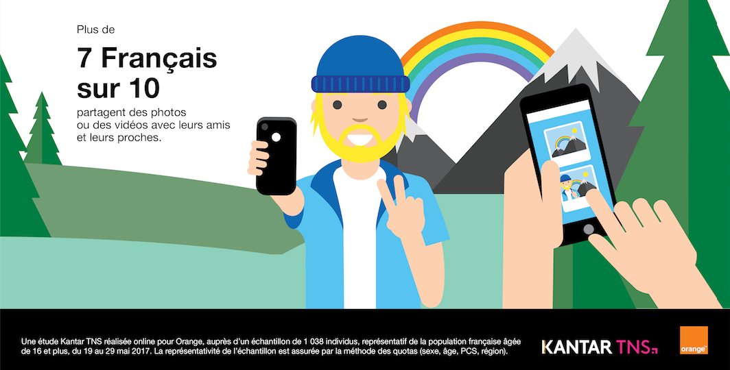 FlashTweet's tweet image. 5️⃣[#Infographie] Un Français sur 2 n&apos;envisage pas de #vacances sans #connexion @Orange_France @TNS_Sofres #Digital #Internet #FlashTweet