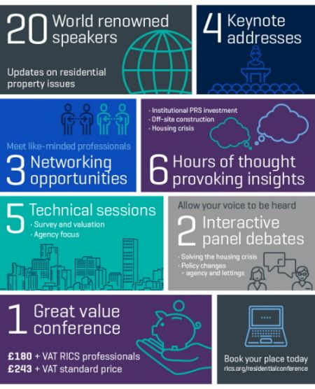 letflo's tweet image. We can't wait for the @RICSnews Residential Conference! Who'll be joining us? Book your tickets today &amp;gt; buff.ly/2rPnwXm