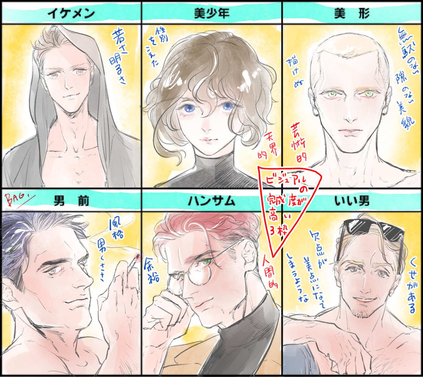 ばぐ Bag Sur Twitter クリスタに新しいペンをダウンロードしたので練習ついでに描いてみたよ 筋肉量はなんとなく美少年 イケメン 美形 ハンサム 男前のイメージ いい男は別枠 いい男は顔が良い悪いとかじゃなく マックィーンとかベルモンドとかそういう