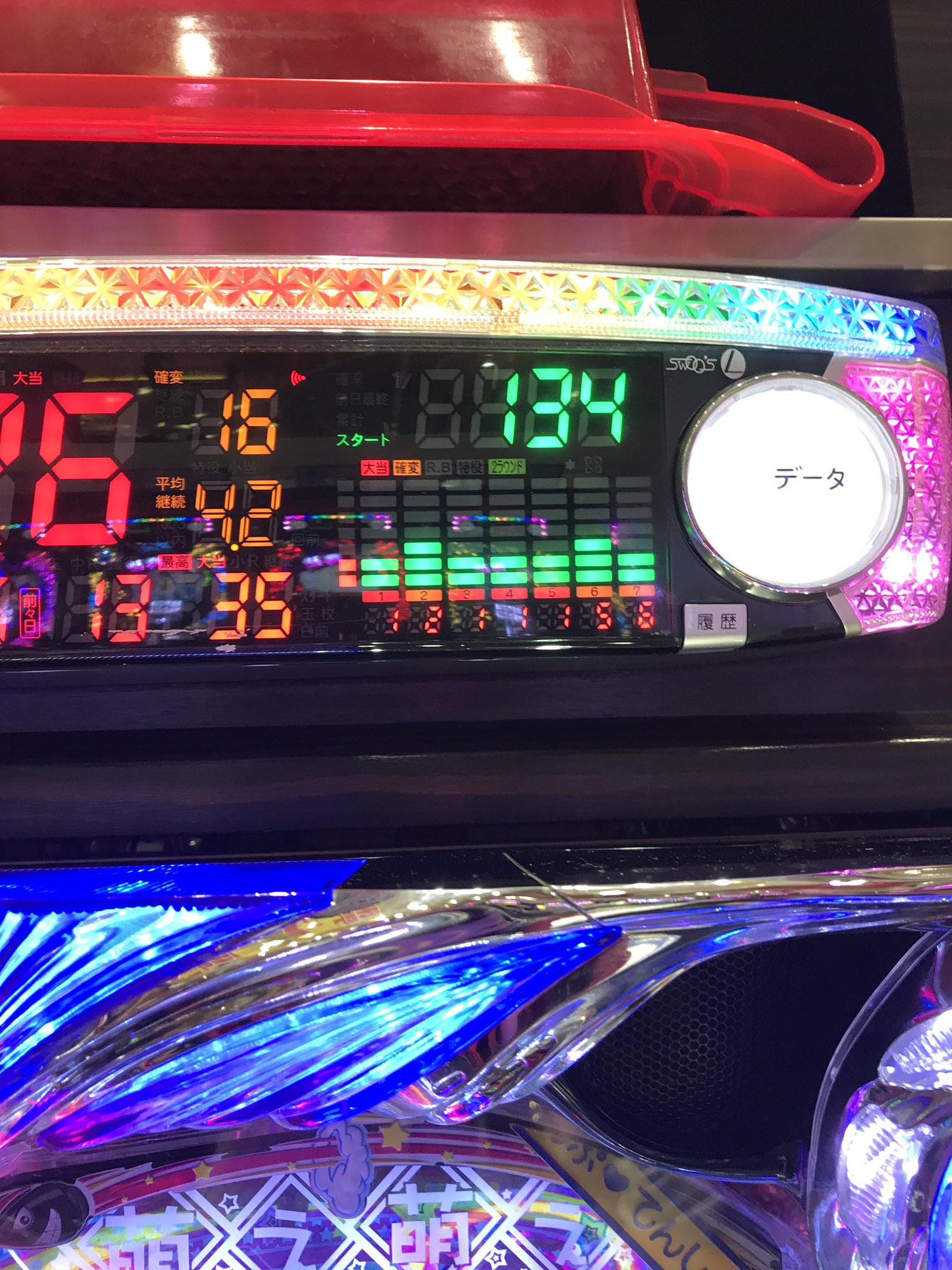 被害者 Amuzukirai Twitter
