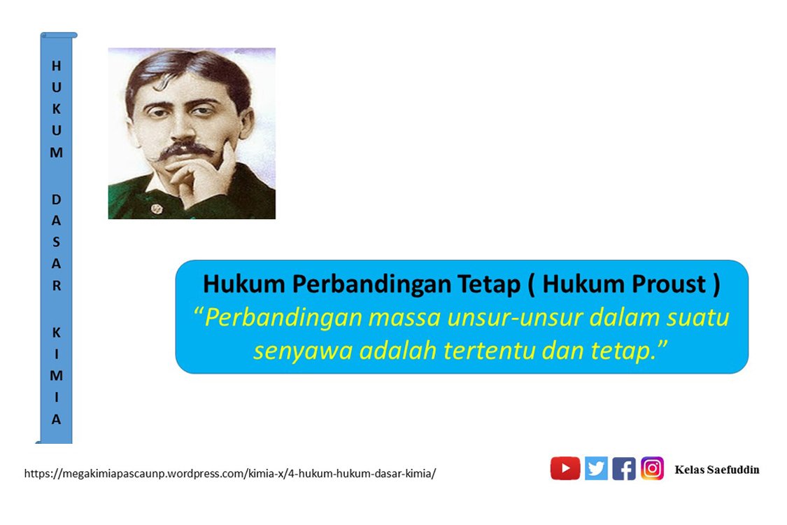 Tanis_Larira's tweet photo. @KelasSaefuddin #SIPIPA https://t.co/tTvNr1PKBh