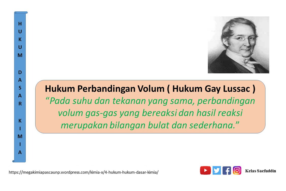 Tanis_Larira's tweet photo. @KelasSaefuddin #SIPIPA https://t.co/Fdp3FACHpZ
