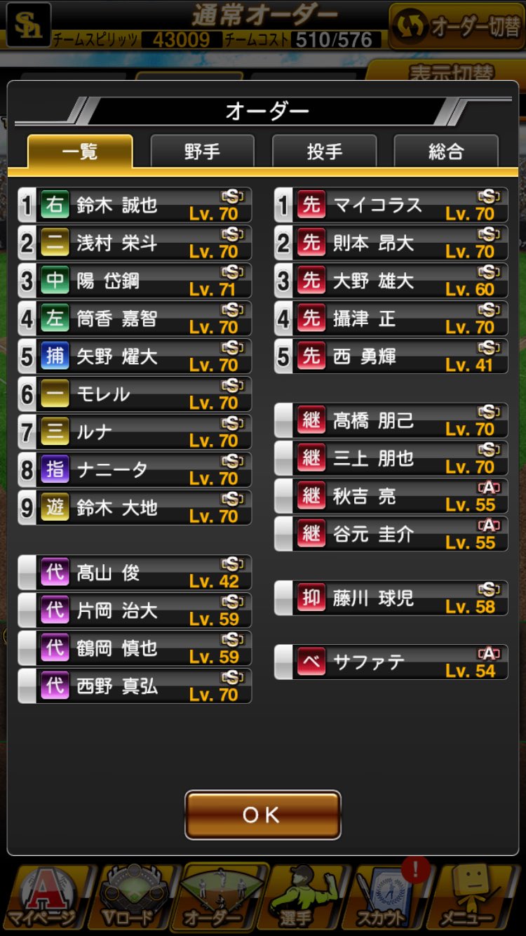 Follow ウイイレ S Xcnuhzkn8qgjnvs Latest Tweets Twitter