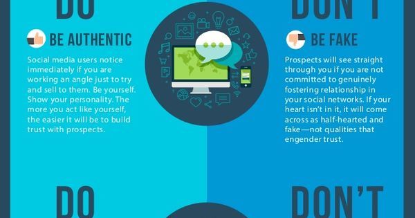 Jennalframpton's tweet photo. Some great advice on social selling with prospects via this infographic...https://t.co/fCOhwVWr2N https://t.co/jnz6CBOxi3