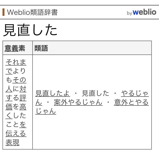 やおら Auf Twitter 見直した だと何か上からだし元々の評価が低かったようにも思えるから別の言い方ないかなって類語辞書引いたら全然役に立たねぇ