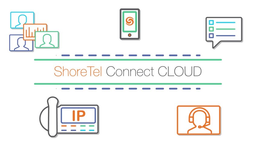 markyb38's tweet photo. ShoreTel #ConnectCLOUD makes everyday meetings and interactions easier than ever. https://t.co/Kv20Wfr9ap  #UCSimple https://t.co/5FtVOwHrTj