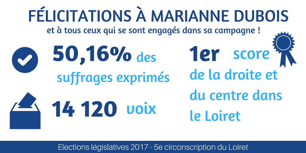 Avec Marianne Dubois tweet media