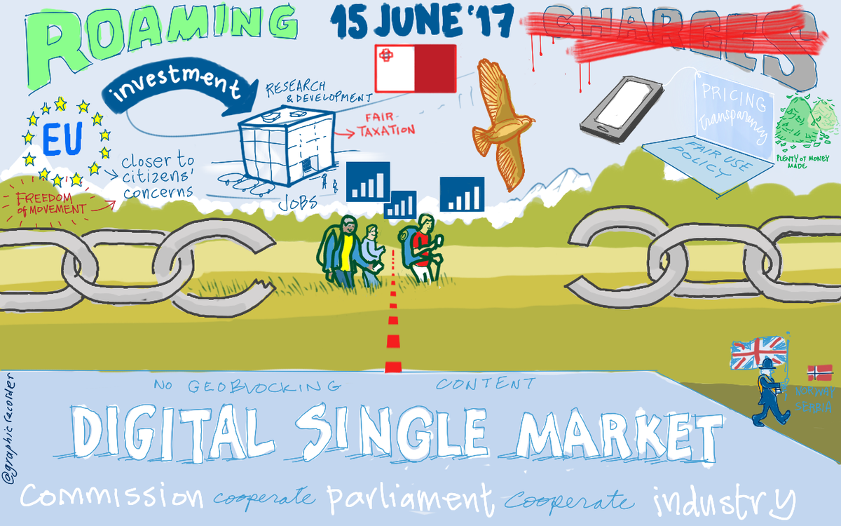 DigitalEU's tweet photo. Did you miss the debates at #DA17eu? Check out this cool visual summary by @graphicrecorder &amp; read the key tweets https://t.co/T3ujsDHzV5 https://t.co/SFNk2XAeSw