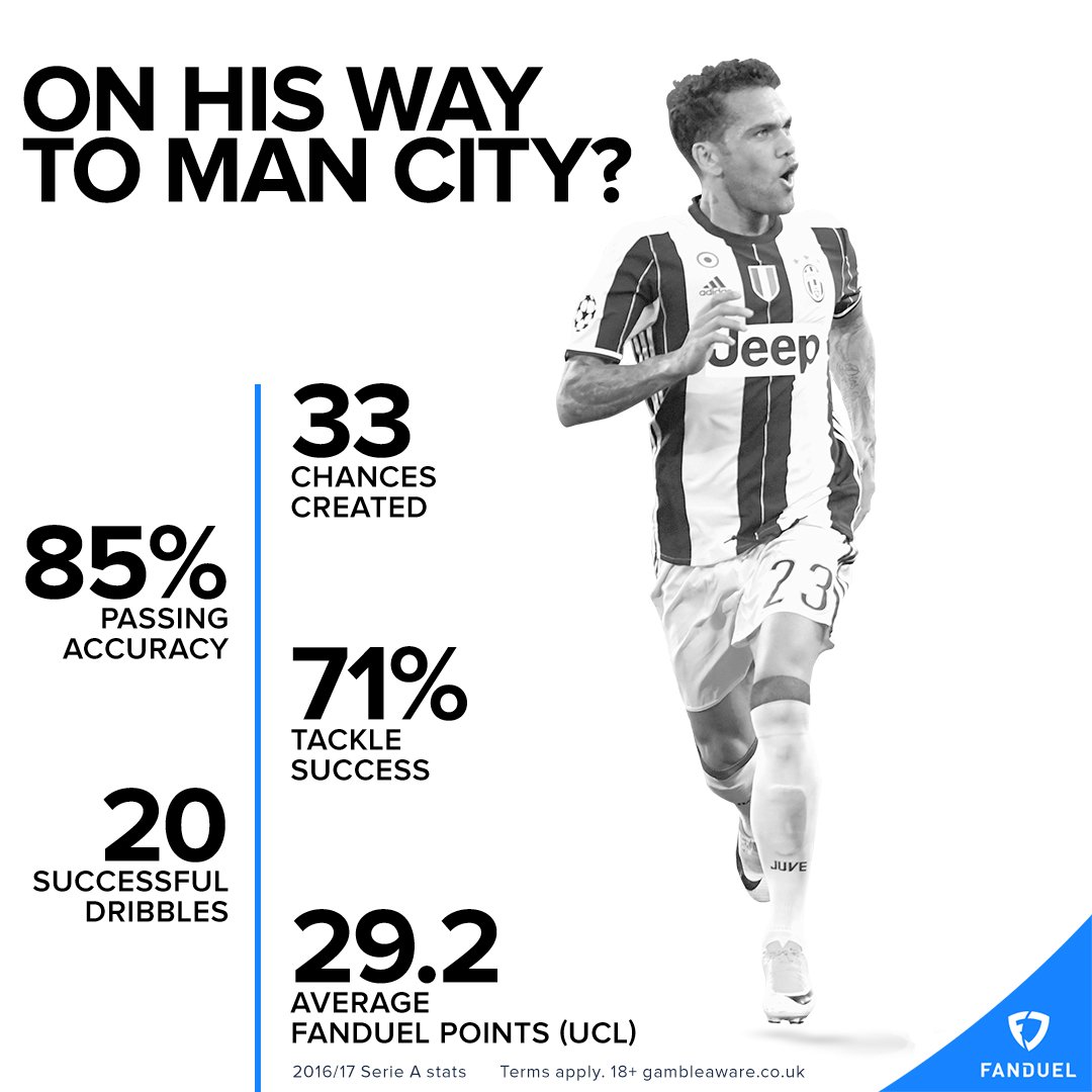 A strong signing if he arrives, #MCFC fans?