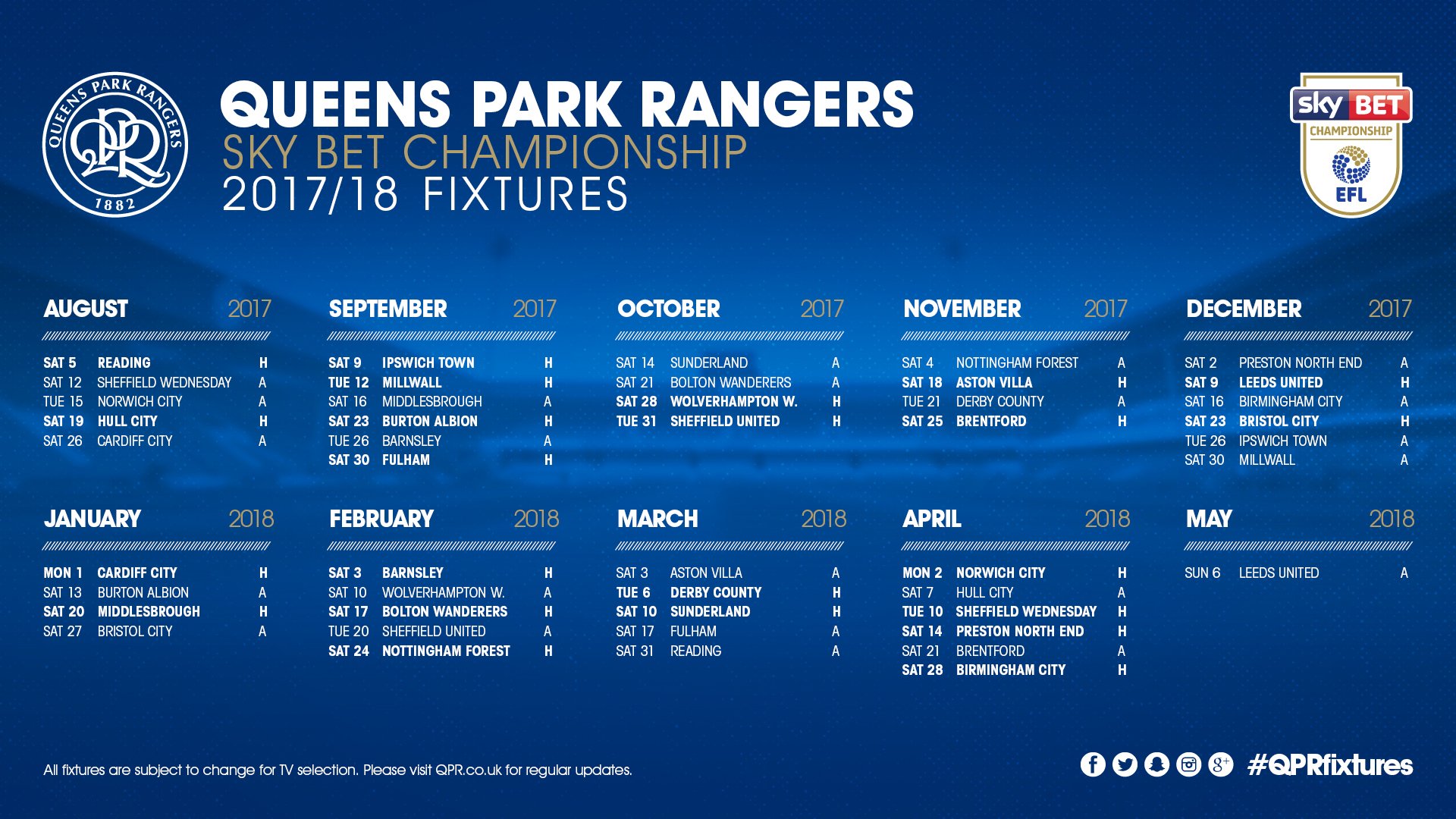 qpr fc on twitter want to have the