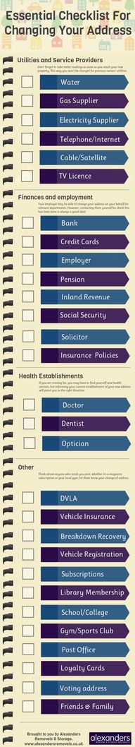 Have you thought about having to change your address yet?