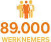 fevia_be's tweet photo. Meer jobs en investeringen dankzij loonlastenverlagingen, maar Belgische voedingsindustrie bedreigd door #grensaankopen en #protectionisme https://t.co/4dHqZsF3Hk
