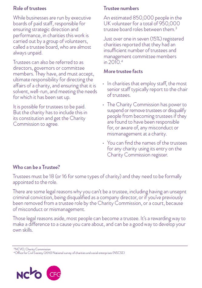 EnhanceIC's tweet photo. Are you looking to be a Trustee of a charity?@CFGtweets outlines the role of Trustees &amp; who can be one #Charities #SmallCharityWeek #Trustee https://t.co/zcpWvEZxQO