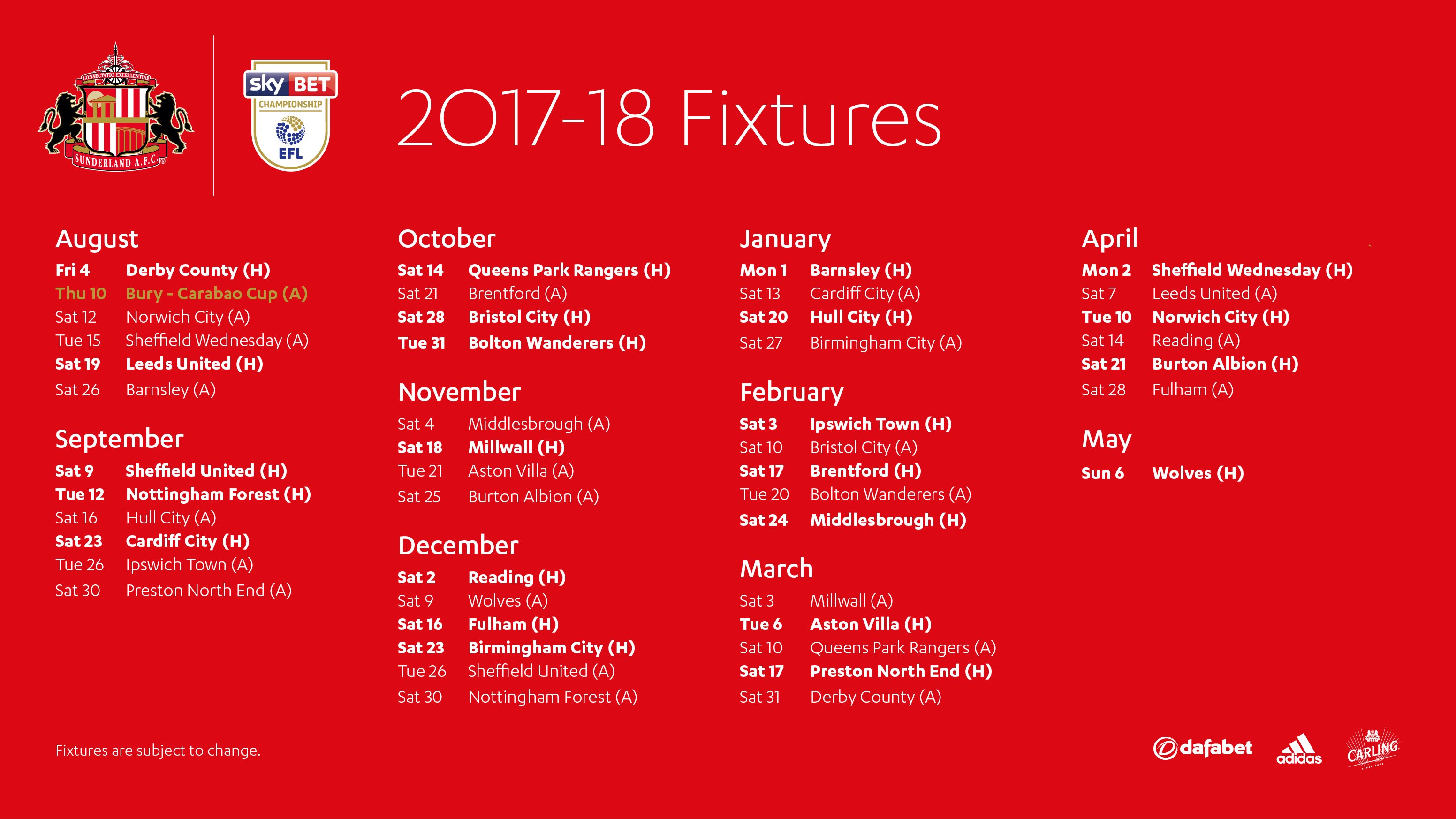 Safc fixtures deals
