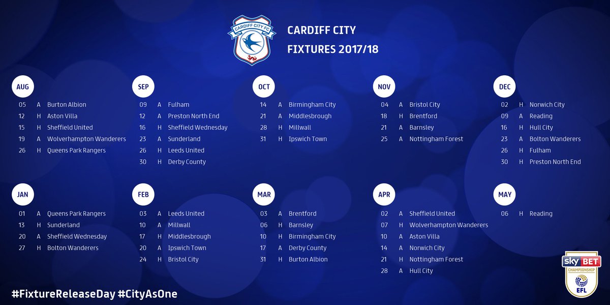 Cardiff City FC on X: #CityAsOne  Our updated #CardiffCity 2016/17  @SkyBetChamp fixture wallpaper. #Bluebirds  / X