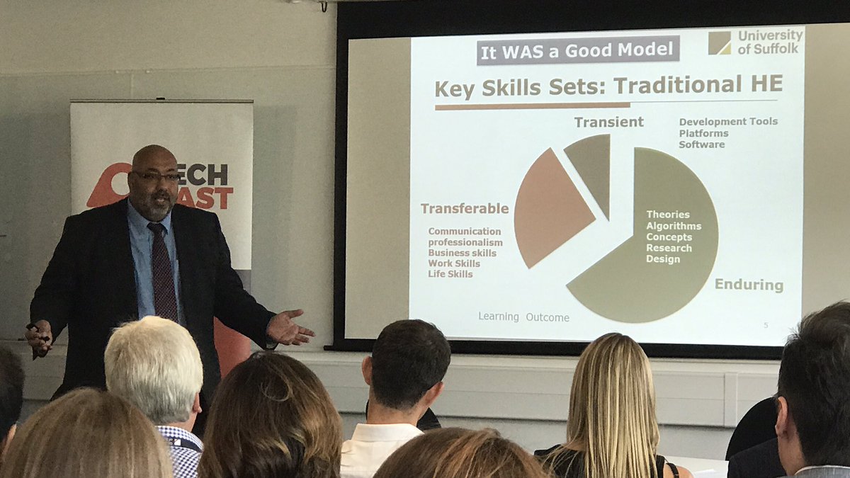 coderus's tweet photo. Prof Mohamed Abdel-Maguid @UOS_SciTech outlines ways of addressing HE #TechSkills challenges @UOS_IWIC with @TechEastUK @NewAngliaLEP https://t.co/cdMfL8KWrK