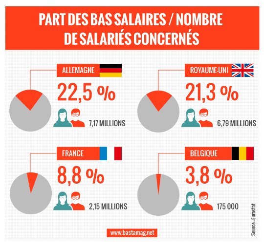 Cabinet Comptable tweet media