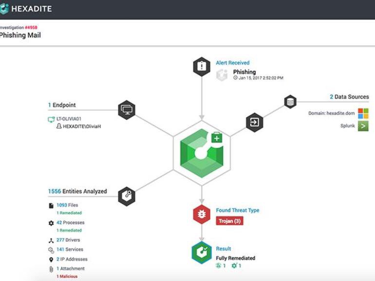 ianbeckett's tweet photo. #Microsoft buys #cybersecurity automation vendor #Hexadite https://t.co/mi9wxDs9OX https://t.co/ukjS2GsjkW