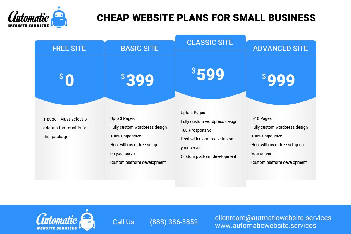 AutoWebServices's tweet image. #Cheap #Web #Development #Company #New #York