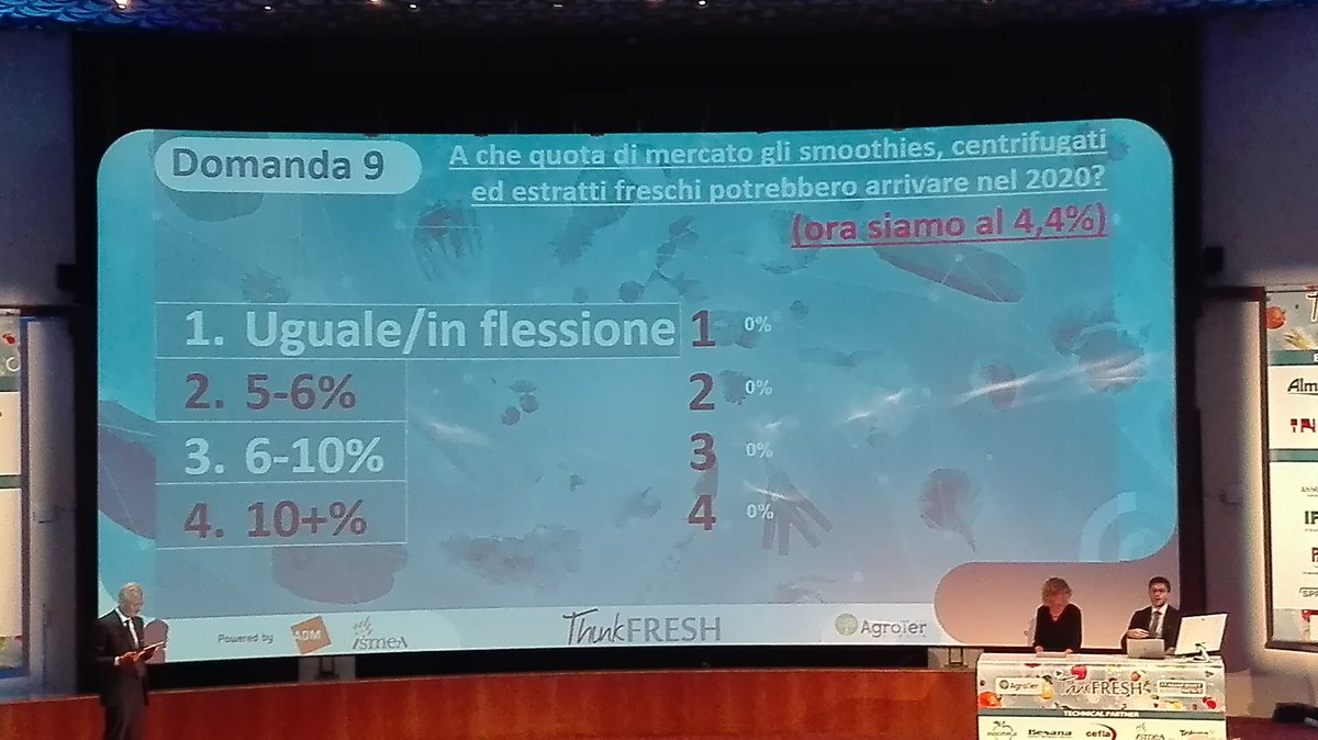 Simona_Riccio's tweet photo. Gli #smoothies freschi è necessario averli a scaffale con una posizione corretta! #ThinkFresh17 @gsantambrogio1 @MoStricelli https://t.co/MIekeGXOYJ