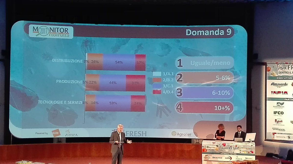 Simona_Riccio's tweet photo. Gli #smoothies freschi è necessario averli a scaffale con una posizione corretta! #ThinkFresh17 @gsantambrogio1 @MoStricelli https://t.co/MIekeGXOYJ