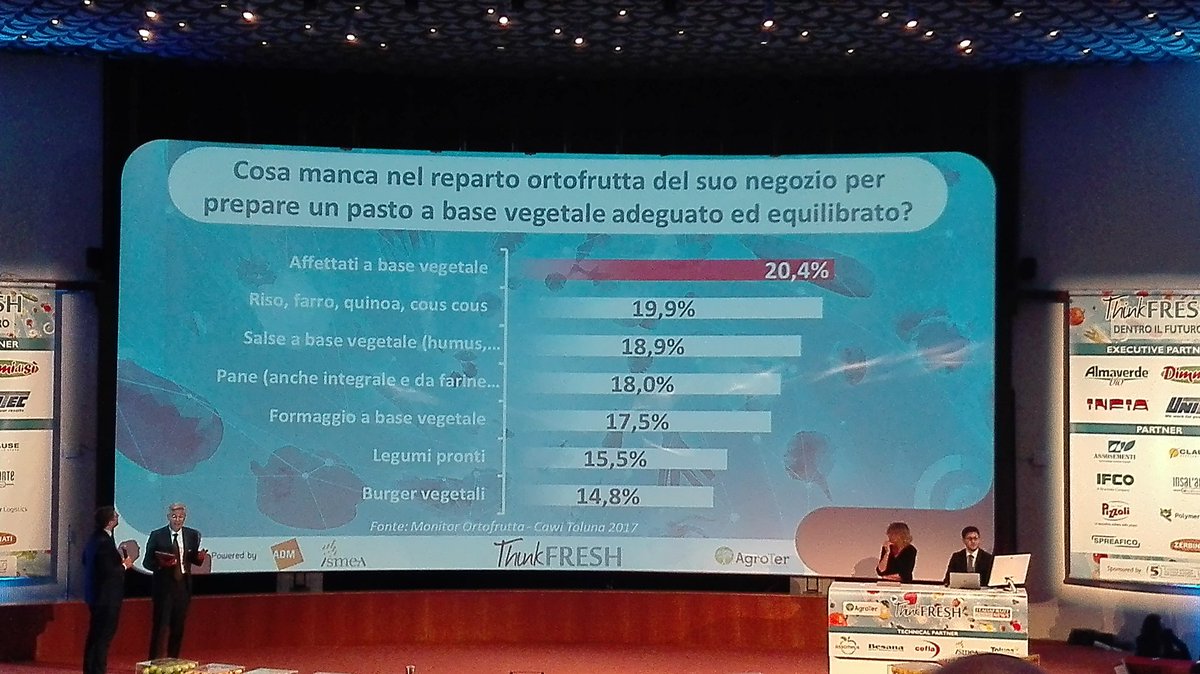 Simona_Riccio's tweet photo. Finalmente parla Simone Zerbinati a #ThinkFresh17 https://t.co/5w7gBsOzhl