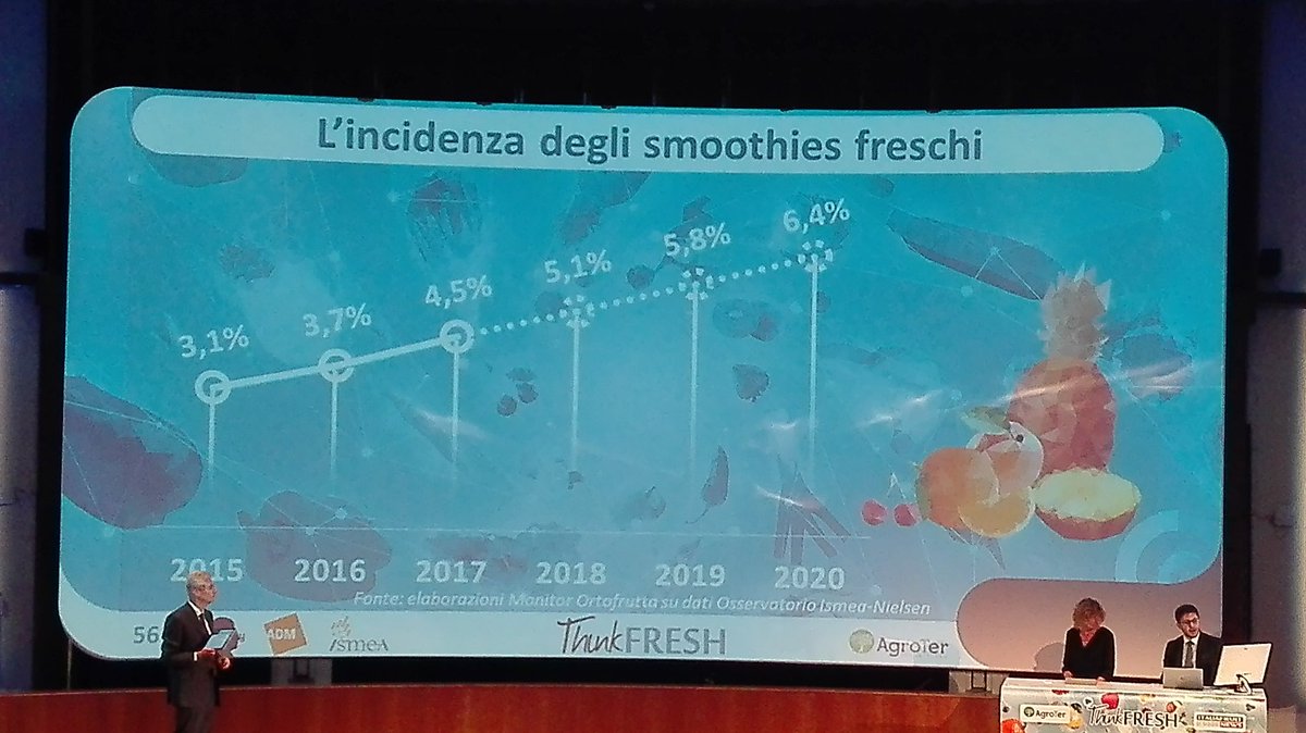 Simona_Riccio's tweet photo. Gli #smoothies freschi è necessario averli a scaffale con una posizione corretta! #ThinkFresh17 @gsantambrogio1 @MoStricelli https://t.co/MIekeGXOYJ