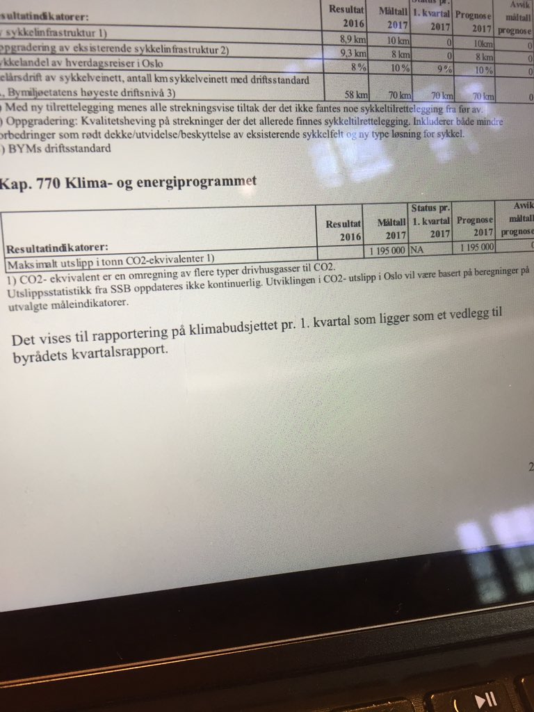 Øystein R. Sundelin tweet media