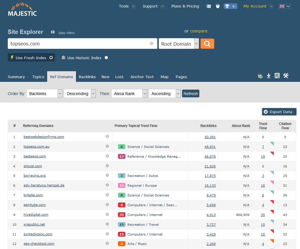 A good way to choose the right SEO agency, is rule out anyone who links to topseos. Credibility blown. Surprised by some agencies that do.