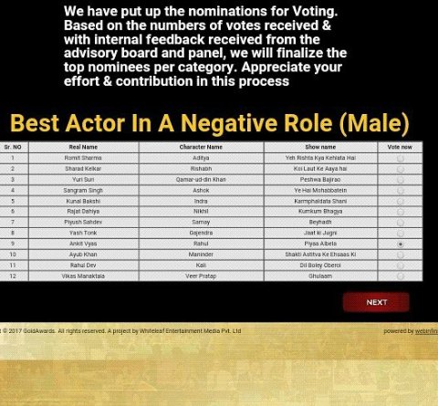 yousrafazal's tweet image. When it comes to greyshade, no one can potray a #negativerole better than @ayubnasirkhan Sir
Vote for him as BestActor (-ve) #10thGoldAwards