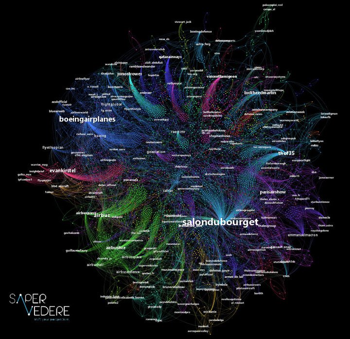 Matymen's tweet photo. J+2 #PAS17✈️ Qui tweete avec qui pendant le @salondubourget ? 3800 users et 6200 tweets hier. Carto @SaperVedereEU https://t.co/BykoTL1sJz https://t.co/GIi1z8HU0b