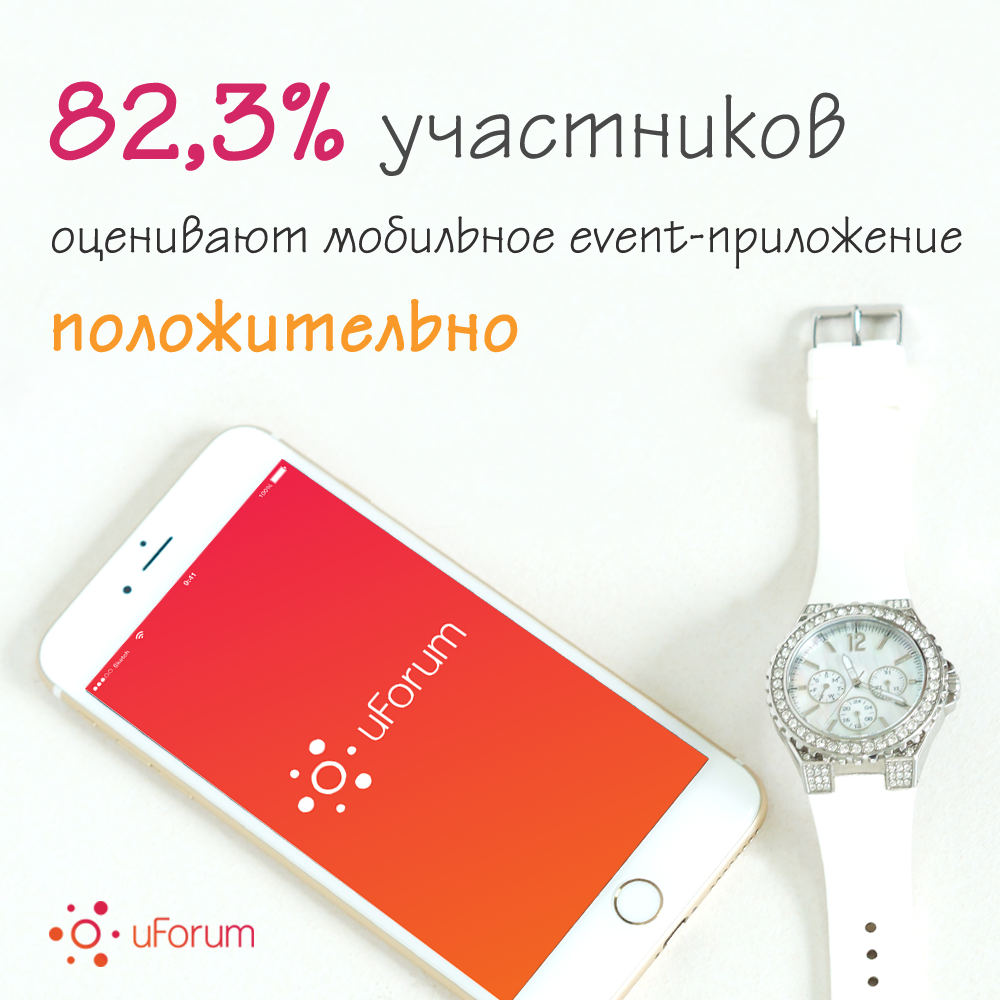 uforumapp's tweet photo. Приятно, что приложения от #uForumapp нравятся участникам ☺️  https://t.co/nDLuSdlT9Z #eventprofs #eventtech #событие #ивент https://t.co/xoYJT4C4ZN
