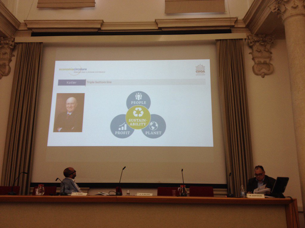 #CUOA #Business #School #Economia #Circolare c'è anche #Kotler ...