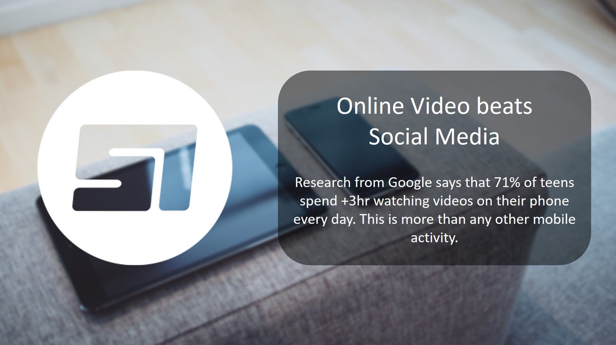 StreamOneTV's tweet image. Online video is growing. Time spent on Online Video now beats Social Media!